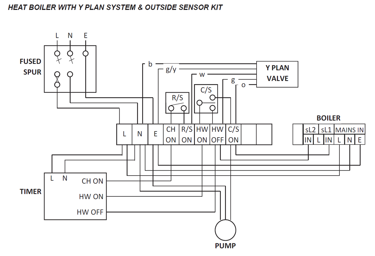 id logic+ heat h weather comp after afq y-plan.jpg